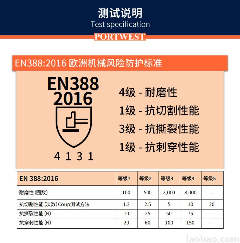 纳米涂层丁腈发泡手套防水耐油耐磨Portwest波伟斯特AP62